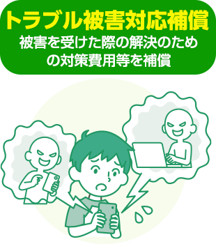 トラブル被害対応補償 被害を受けた際の解決のための対策費用等を補償